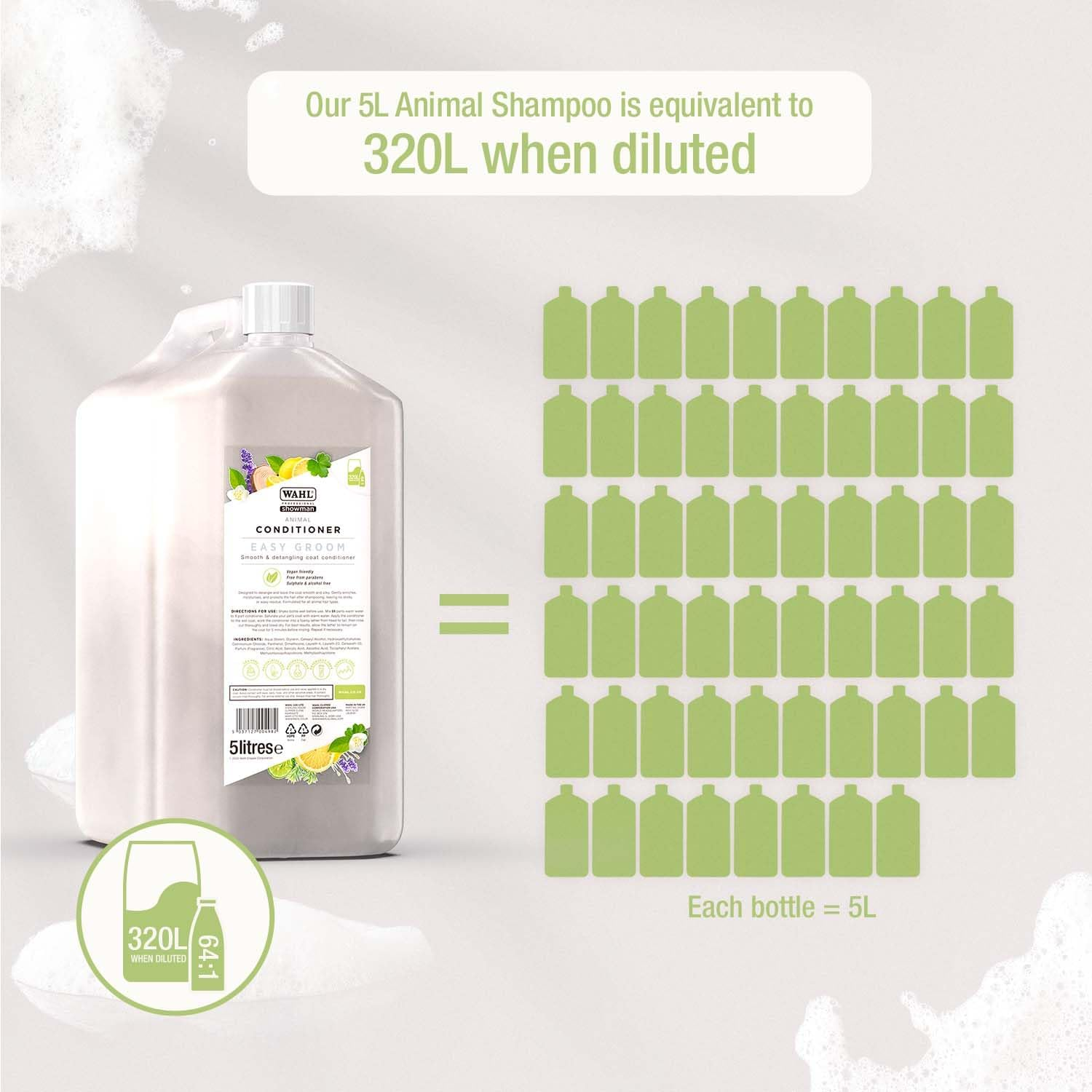 Wahl Dog Shampoo Easy Groom Showman Conditioner for Pets 5 Litre Concentrate/75 Litre Diluted