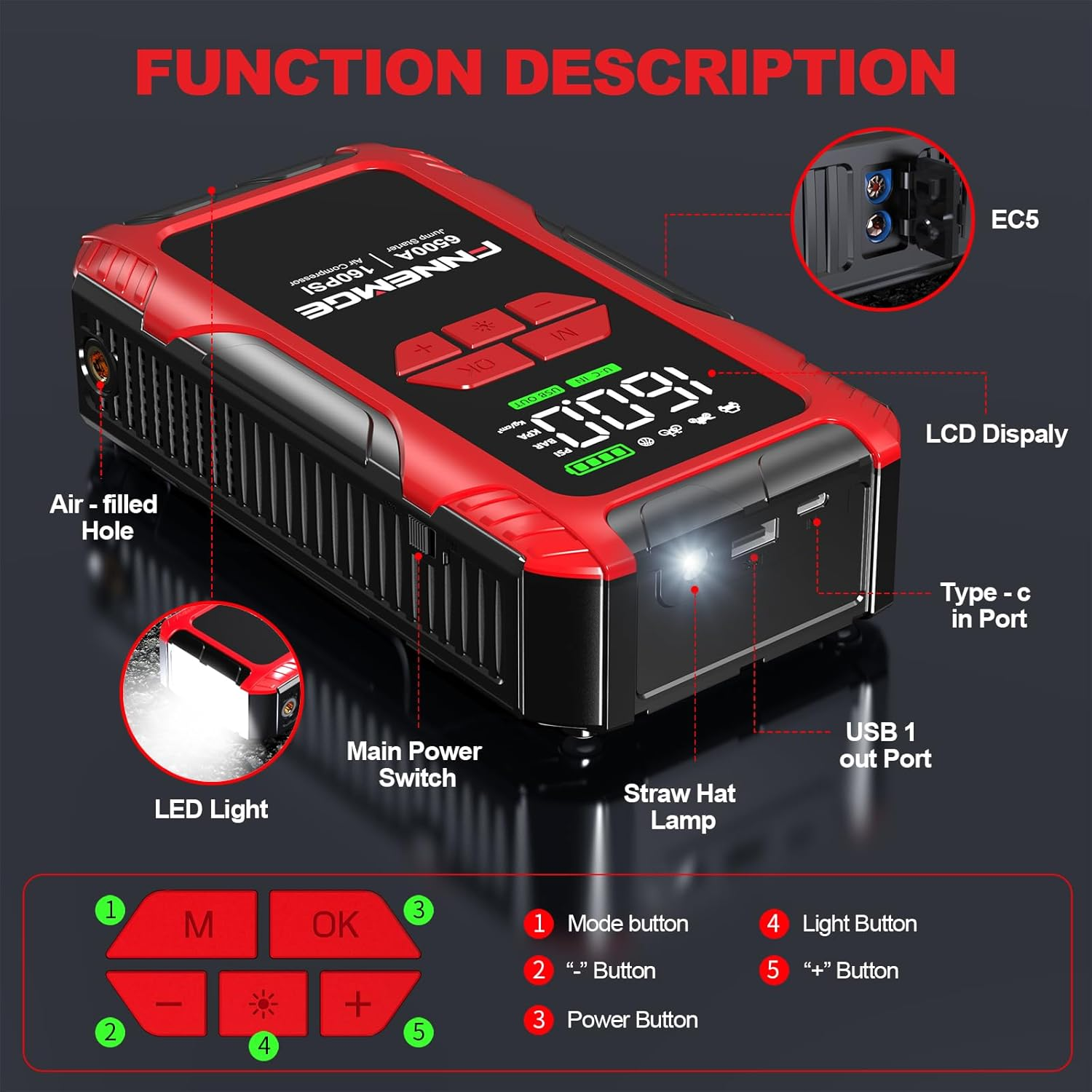 FNNEMGE 6500A Jump Starter with Air Compressor, 26800Mah Car Battery Jumper Starter Portable 12V(For All Gas/10.0L Diesel), 160PSI Tire Inflator, with USB Output,2 LED Light,Hd Large Screen. image number 4