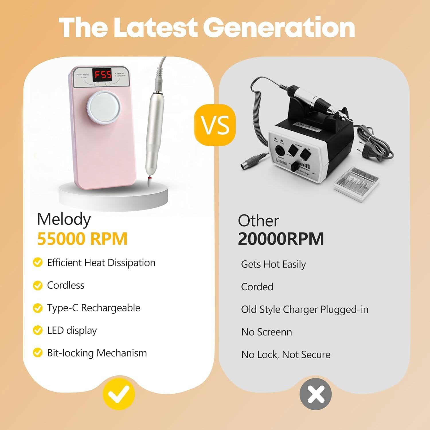 Yisis Professional Cordless Nail Drill, 55000RPM Electric Nail File with LCD Screen, Rechargeable Portable Efile Machine for Acrylic Gel Nails, Home Salon Manicure Pedicure Kit (Pink) - Pink image number 4