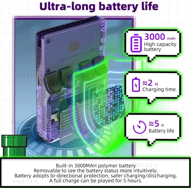 R36S 3.5 Inch Retro Gaming Console, 21000+ Games Retro Handheld Game Console, Video Game Console with Dual Stylem Linux/Garlic Supports & Dual 3D Joysticks -128G -Purple image number 3