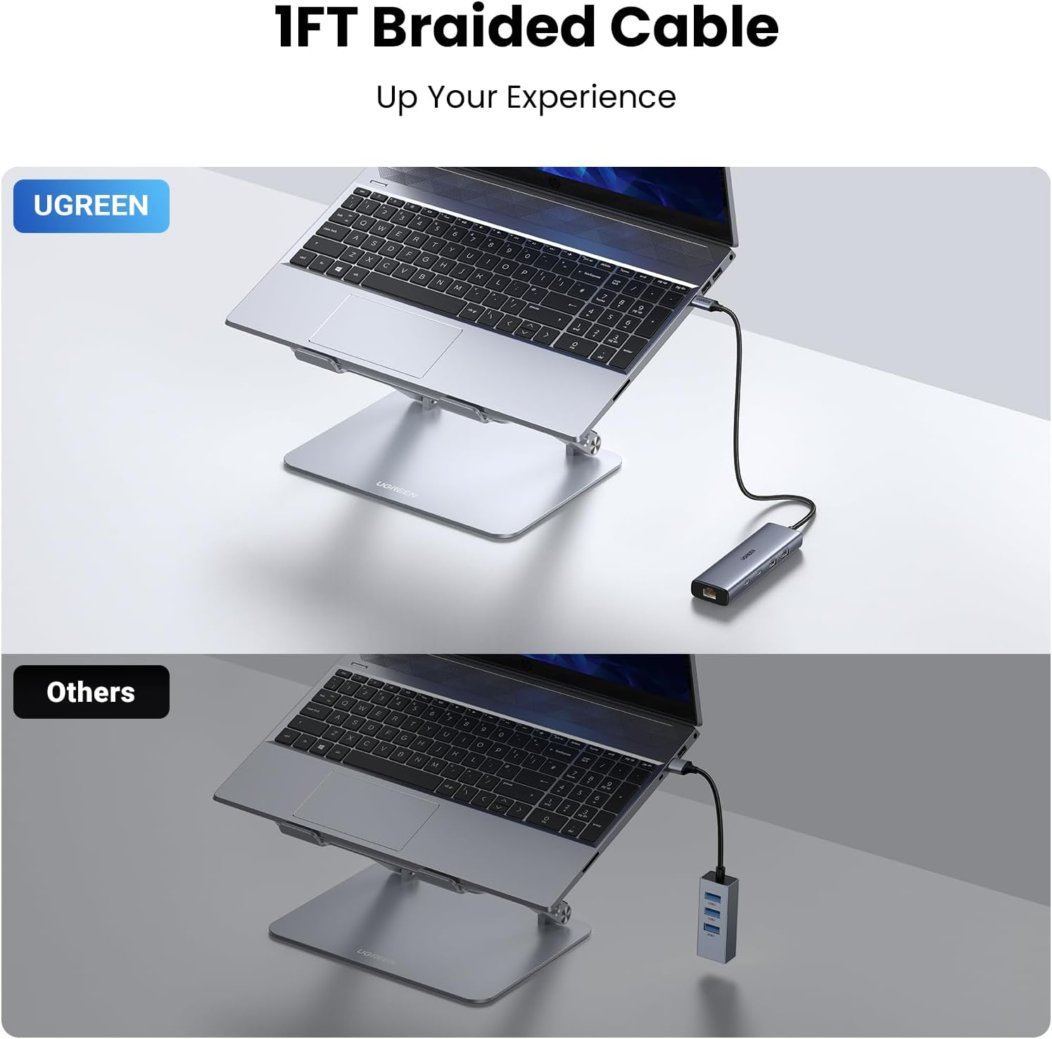 UGREEN 10Gbps USB C Hub Ethernet Adapter, 5 in 1 Network Adaptor Power Port LAN Converter for Thunderbolt 3/4 Macbook, Iphone, Ipad（Grey） image number 5