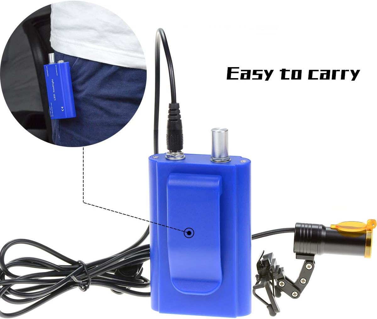 5W Protable LED Blue Plastic Headlight Lamp for Binocular Loupe Metal Belt Clip on Headlamp