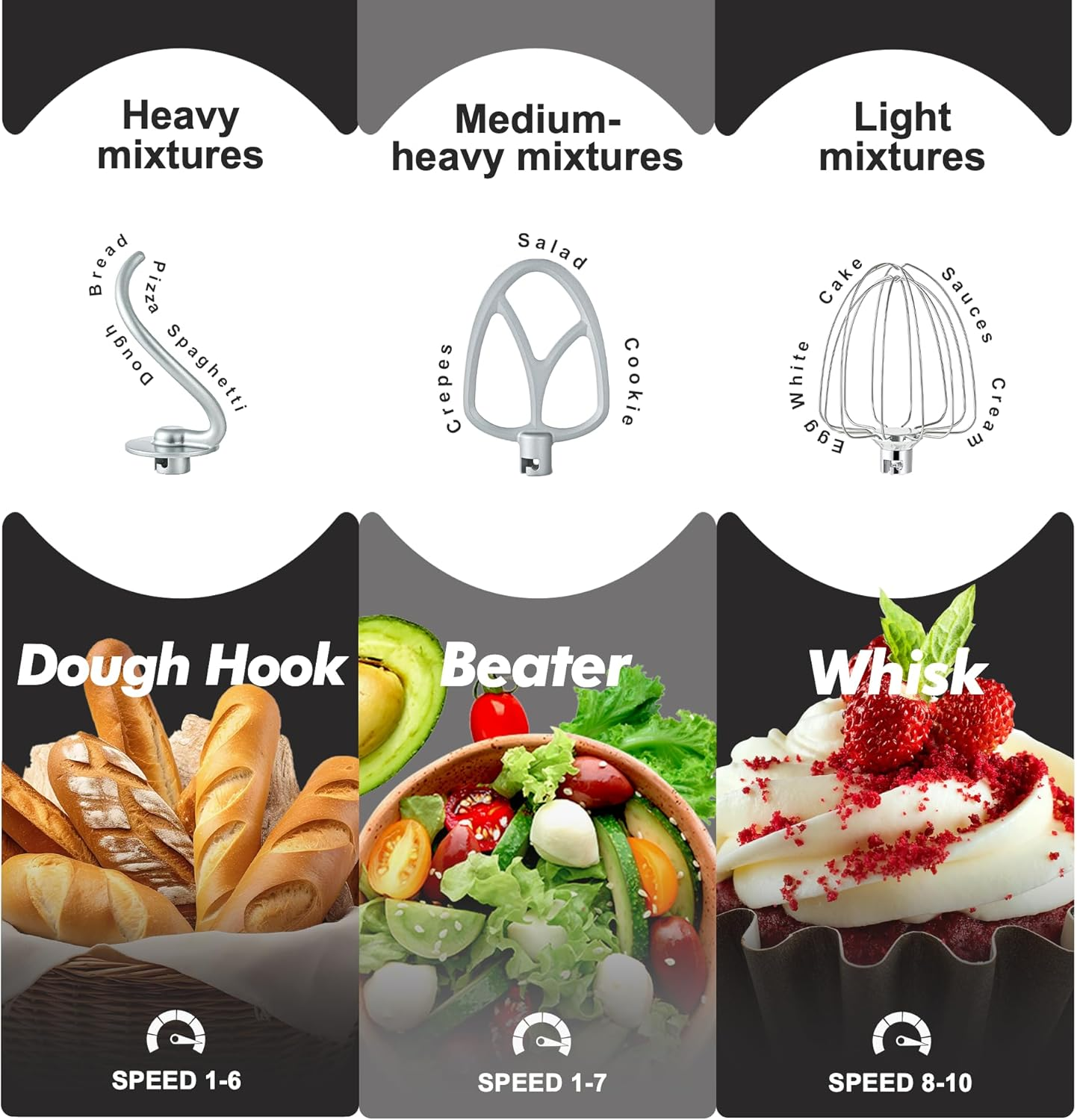 Kitchen in the Box Stand Mixer, 4.5 L & 5 L Mixer, 10+P Speed Dough Mixer with Dough Hook, Whisk and Beater,1300 W, Black