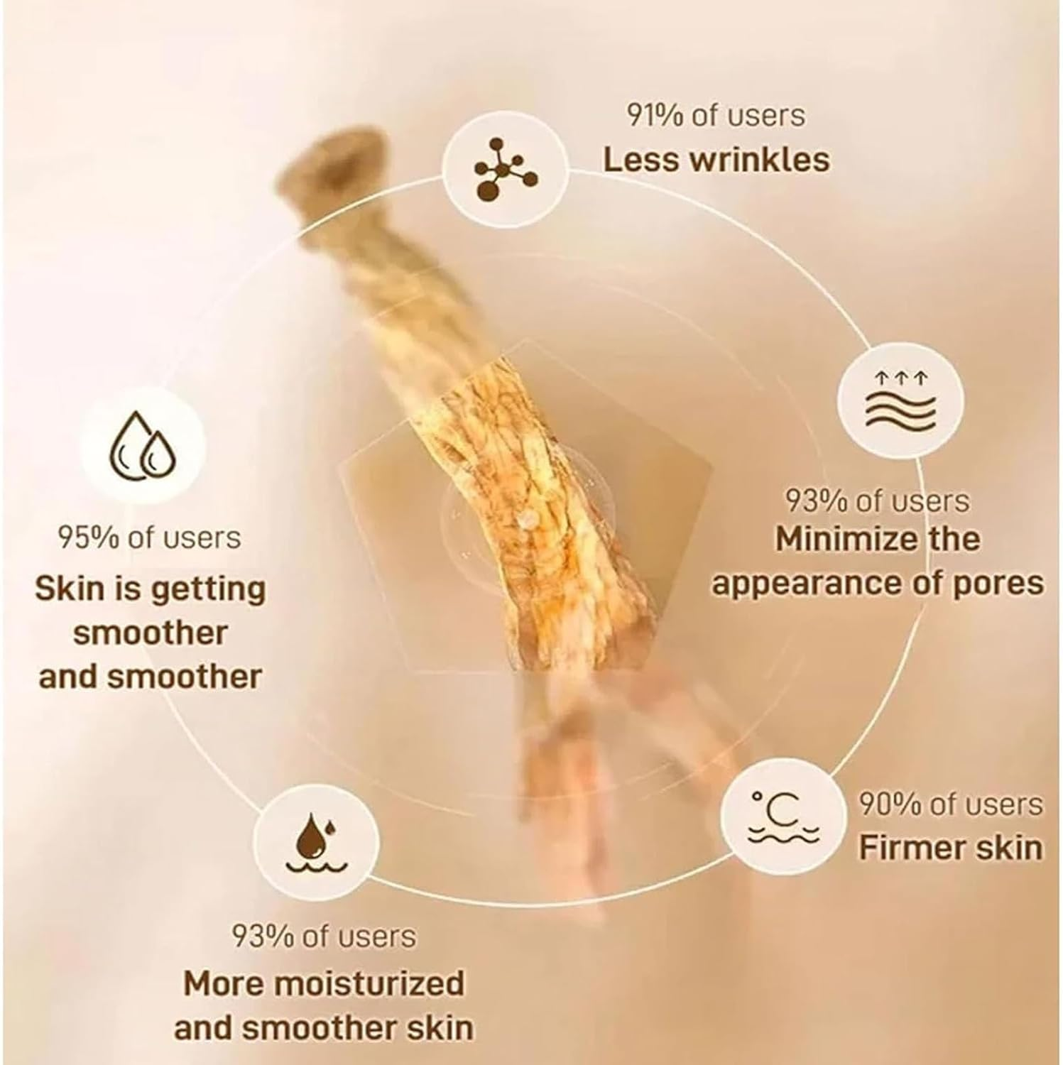 Anti Wrinkle Aging Ginseng Serum,Korean Red Ginseng Anti-Aging Essence,Ginseng Face Serum,Fighting Collagen Loss, Reducing Wrinkles and Improving Sagging - 2Pcs image number 4