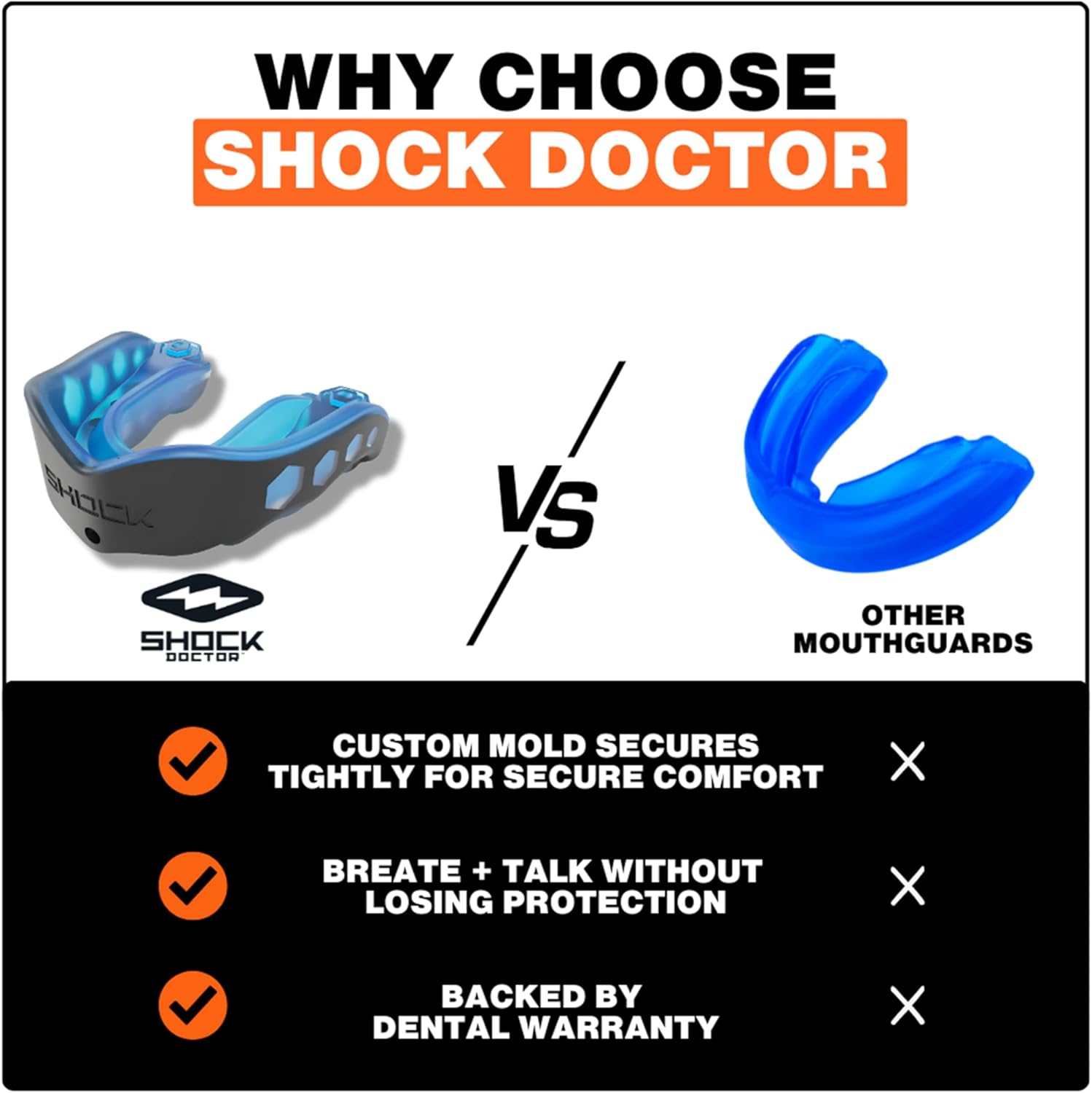 Shock Doctor Gel Max Adult Boxing Mouthguard - Pink image number 5