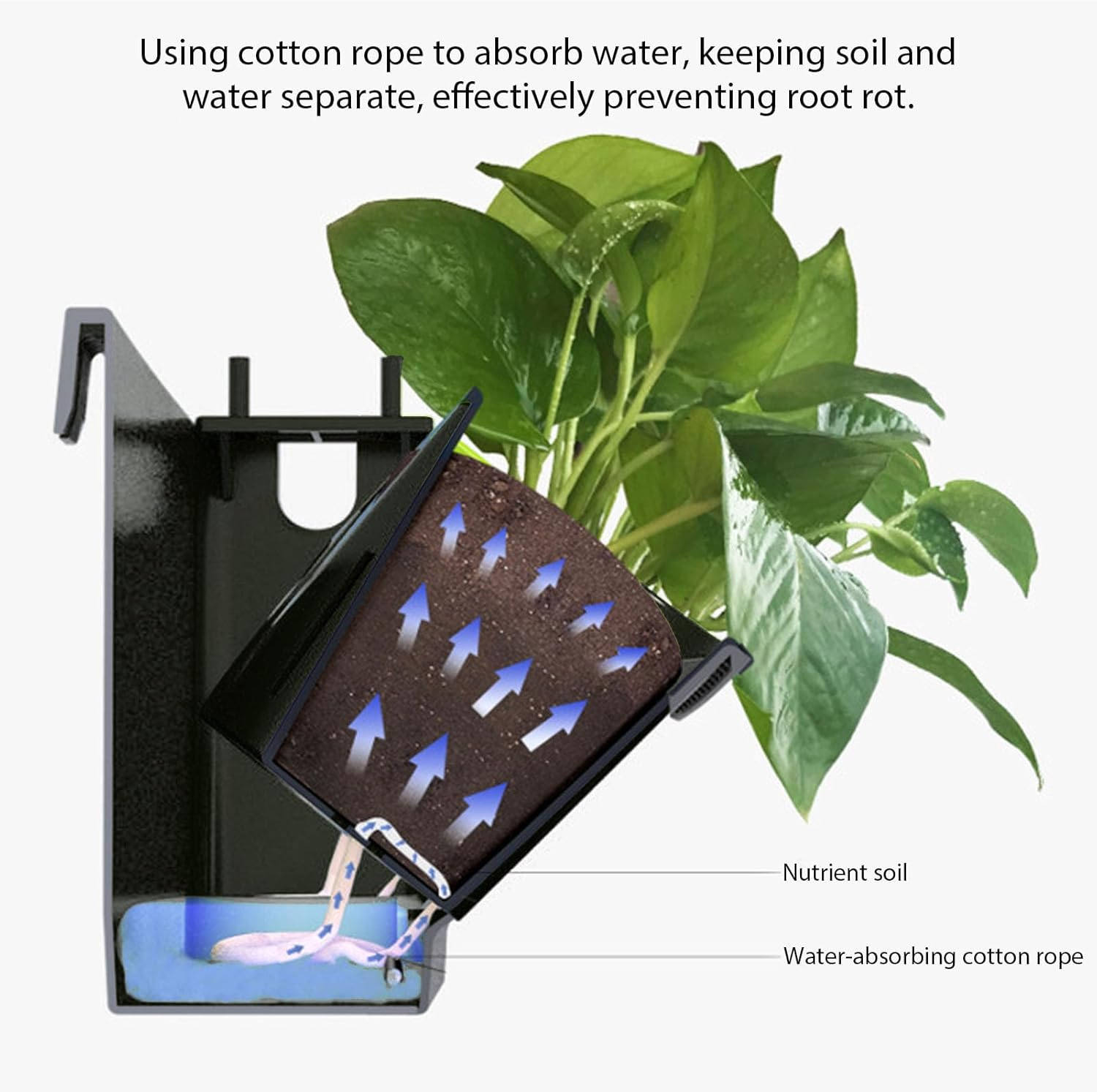 Hanging Vertical Wall Planter, Wall Hanging Planter, Vertical Garden Plant Holder, Hanging Planter Boxs for Garden Balcony Yards Home Decor (Dark Green) - Dark Green image number 4