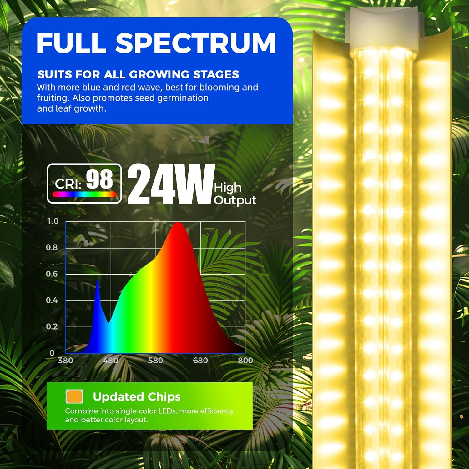 Barrina T8 2FT Indoor Plant Light, Yellow Full Spectrum LED Grow Light, 96W(4 X 24W), V-Shape LED Grow Light Strips, Indoor Greenhouse with Grow Light, 4 Packs image number 1