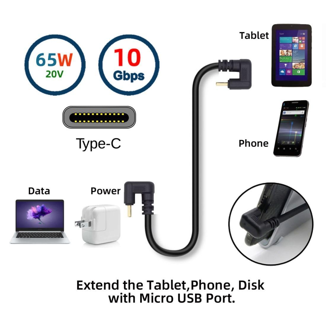 Chenyang USB C Cable USB 3.1 Type C 10Gbps PD 65W 4K Data Charge Extension Cable U Shape Angled - M To M U Shape Angled image number 4