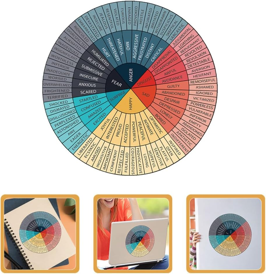 GLEAVI Emotional Wheel Sticker 7-Inch Self-Adhesive Feeling Wheel Decal for Classroom and Laptop Enhancing Emotional Awareness and Expression for Kids image number 4