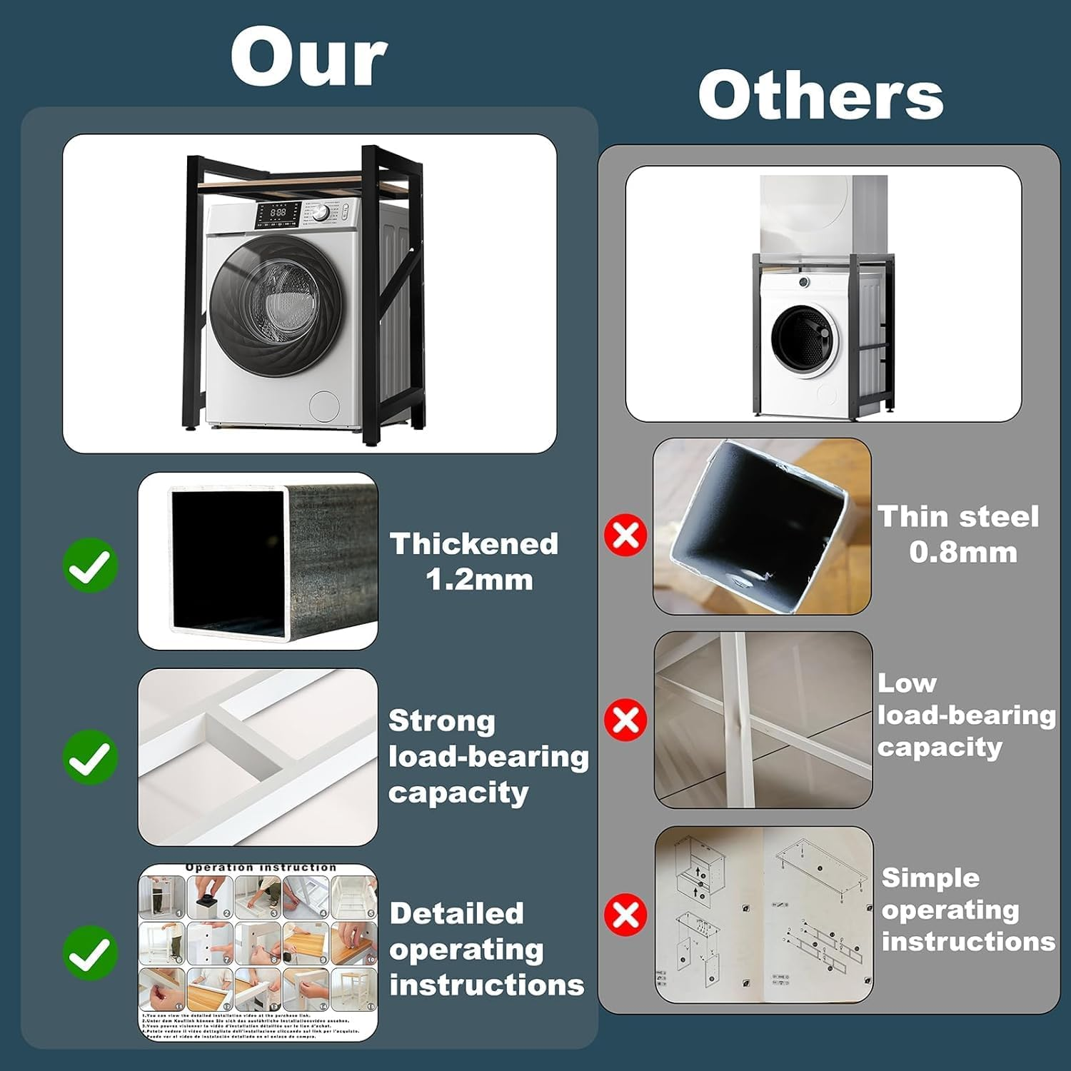 Washing Machine Storage Rack Height Adjustable Washer Dryer Stacking Rack with Adjustable Shelves 1.2Mm Wall Thickness Load Capacity 350Kg for Bathrooms Laundry Rooms Balconies (Black) image number 3