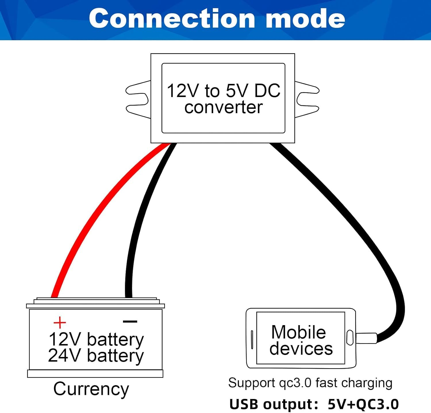 Quick Charge QC3.0 DC 12V/24V to 5V 3A USB Buck Charging Module Step down Voltage Regulator Car Power Converter Adapter (03-USB) image number 3