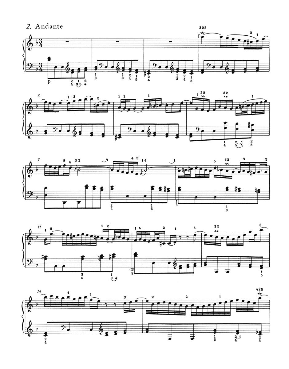 Italian Concerto BWV 971 with Fingerings (Piano) image number 2