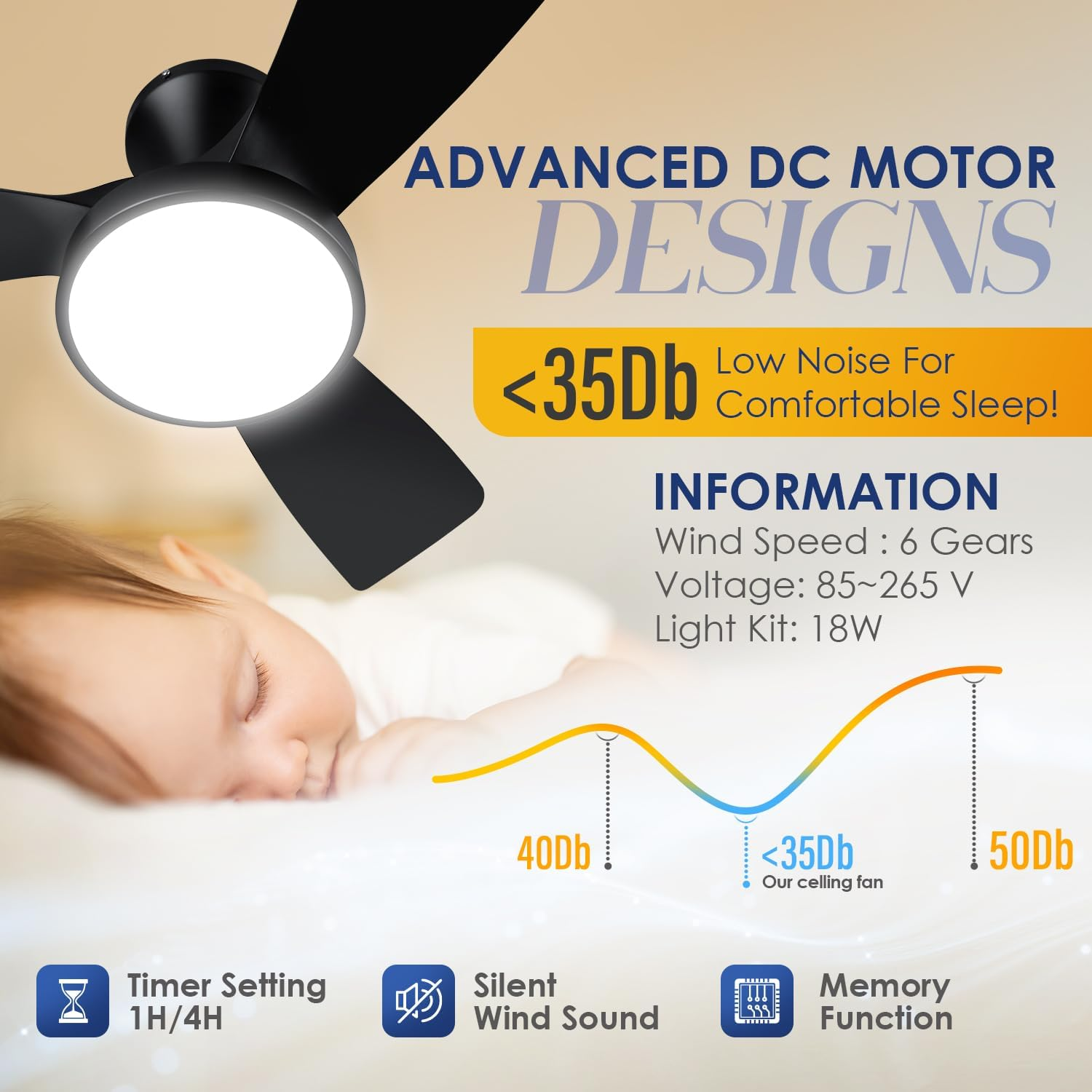 Soilsiu Ceiling Fans with Lights Remote, 32 Inch Low Profile Ceiling Fan with 3 Colors and 6 Speeds Options, 3 Blades Fans Lamp for Ktichen Bedroom Dinning Room Patio(Black) image number 2