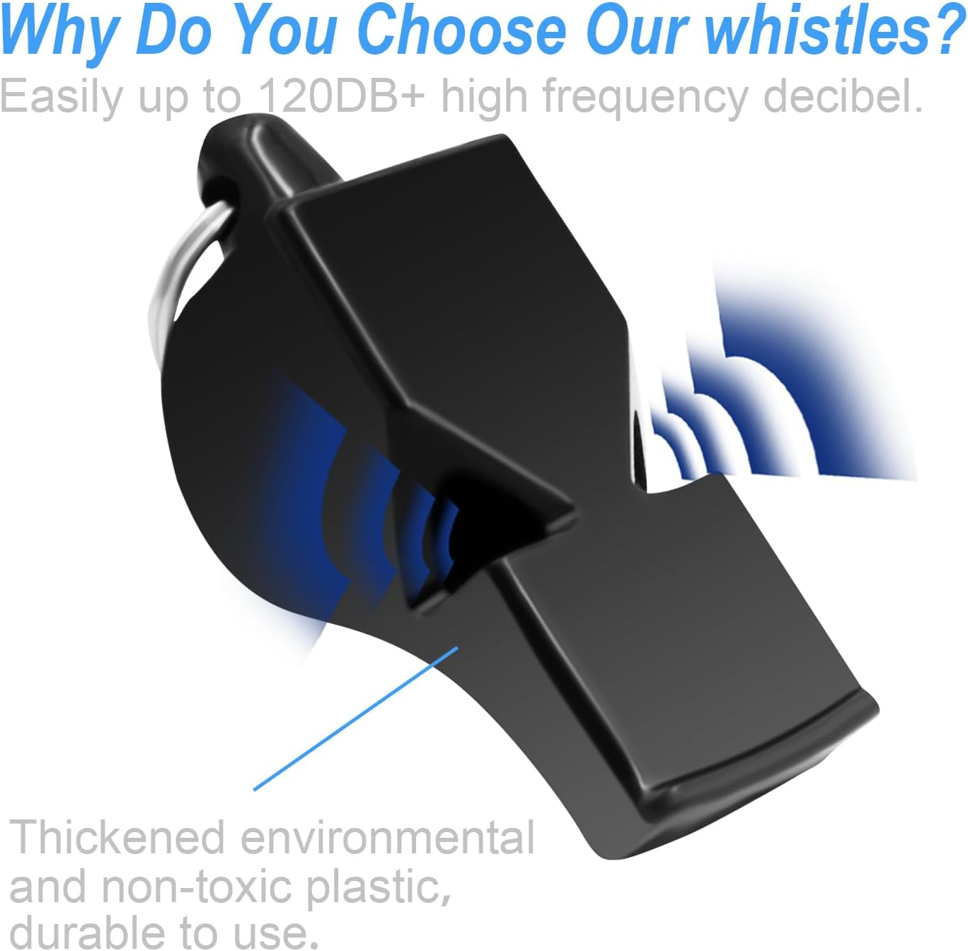 WONAPAD Whistle,Professional Sports Whistle with Lanyard, Very Loud Pea-Less Whistle, Perfert for Coaches, Referees, Lifeguards and Polices (6PCS) image number 5