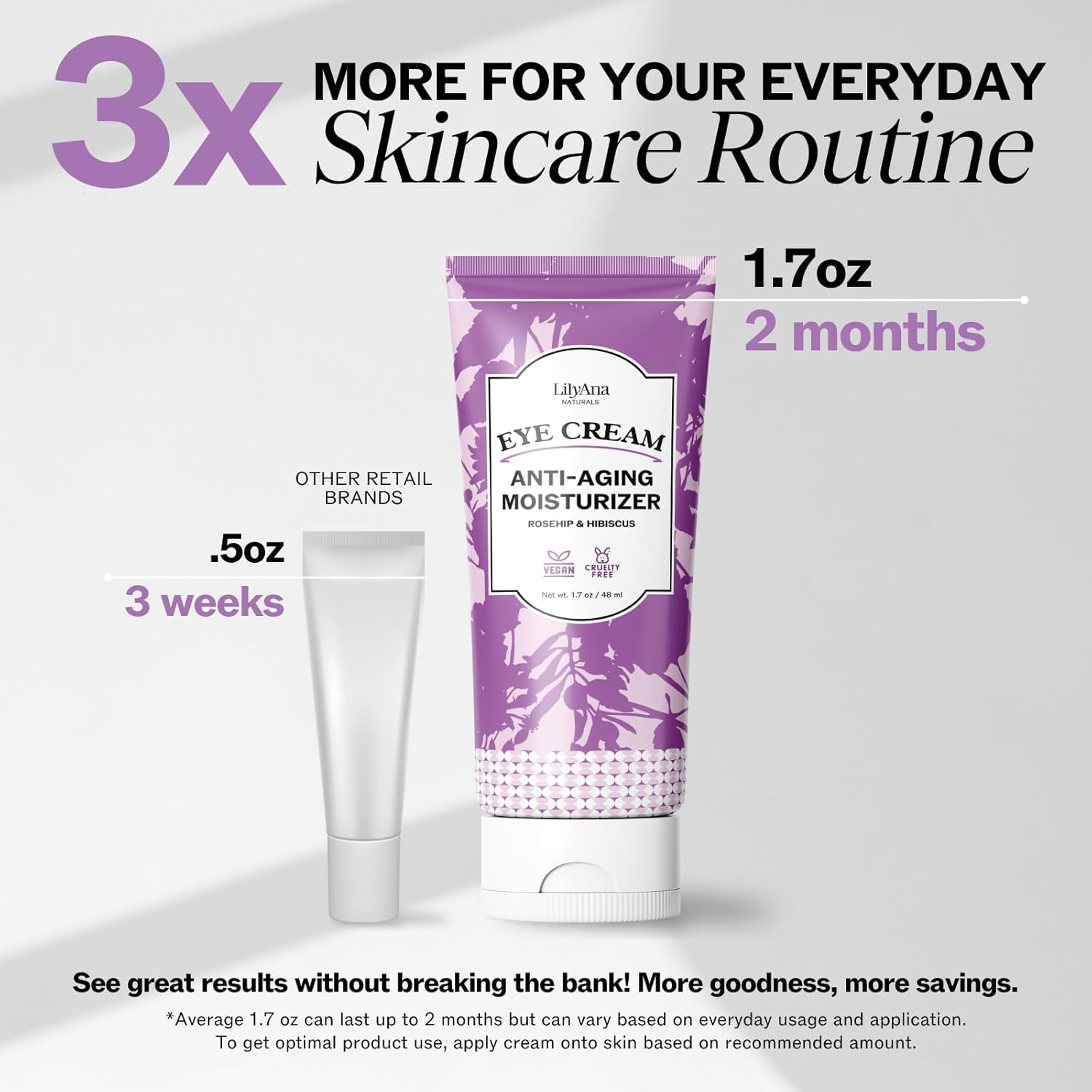 (15Ml (Pack of 1)) - Lilyana Naturals Eye Cream - Eye Cream for Dark Circles and Puffiness, under Eye Cream, anti Ageing Eye Cream Reduce Fine Lines and Wrinkles, Rosehip and Hibiscus Botanicals - 15Ml image number 4