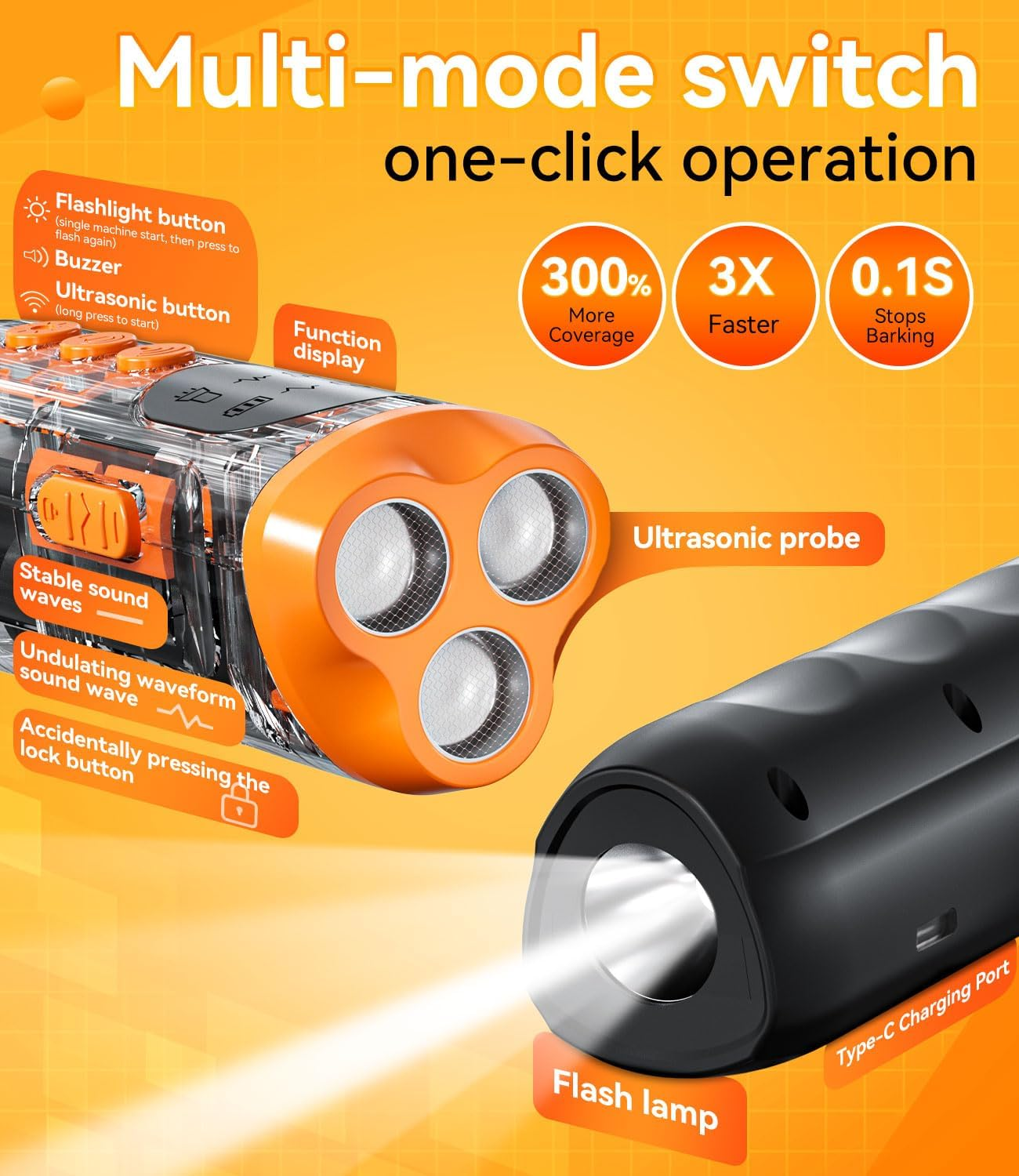 Tyniffer anti Barking Device for Dogs - Ultrasonic Dog Bark Deterrent Devices, Rechargeable Dog Bark Control Training Tools, Safe & Effective for Small, Medium and Large Dogs - Indoor & Outdoor Use