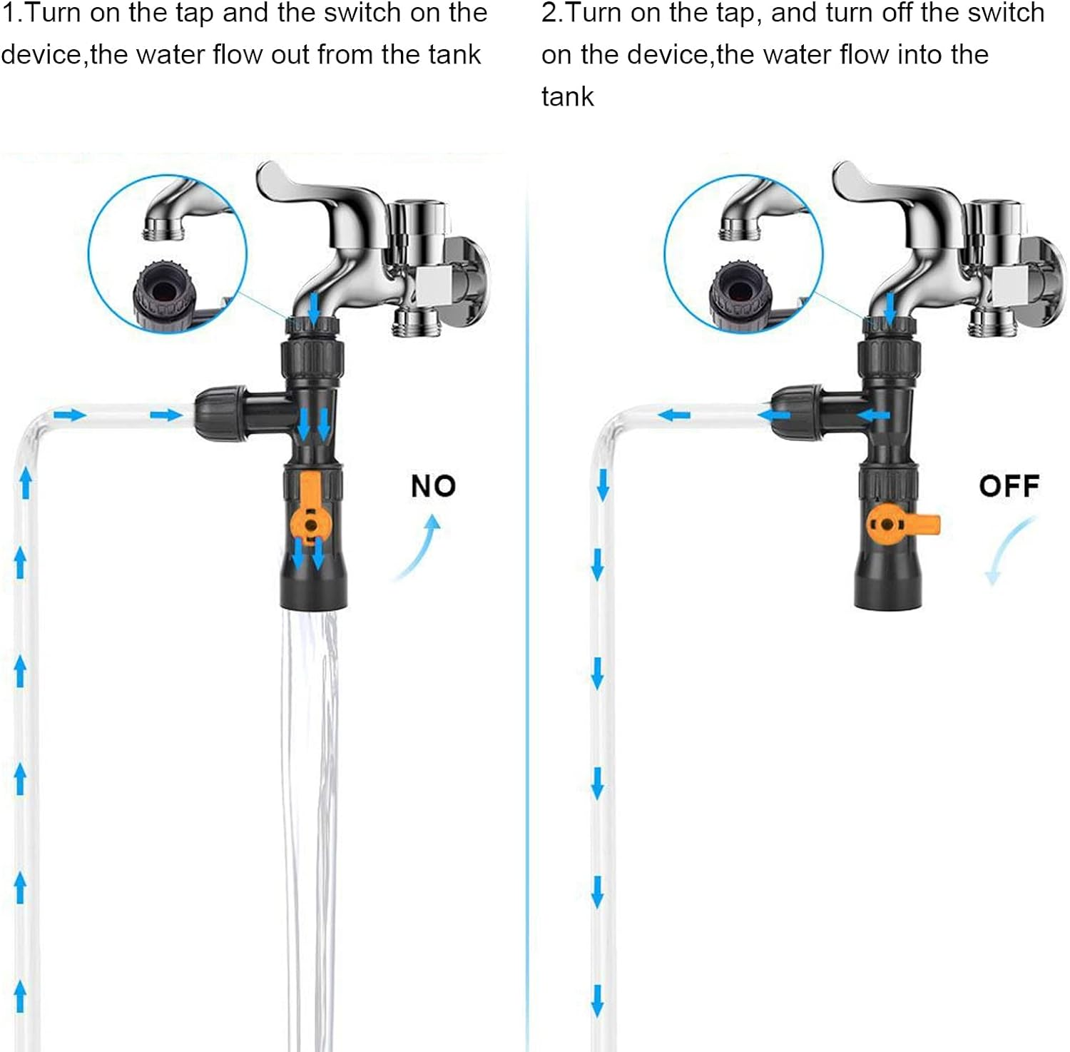 Tnfeeon Fish Tank Water Changer Faucet Connector Aquarium Water Changer with 2 Faucet Adapters image number 6