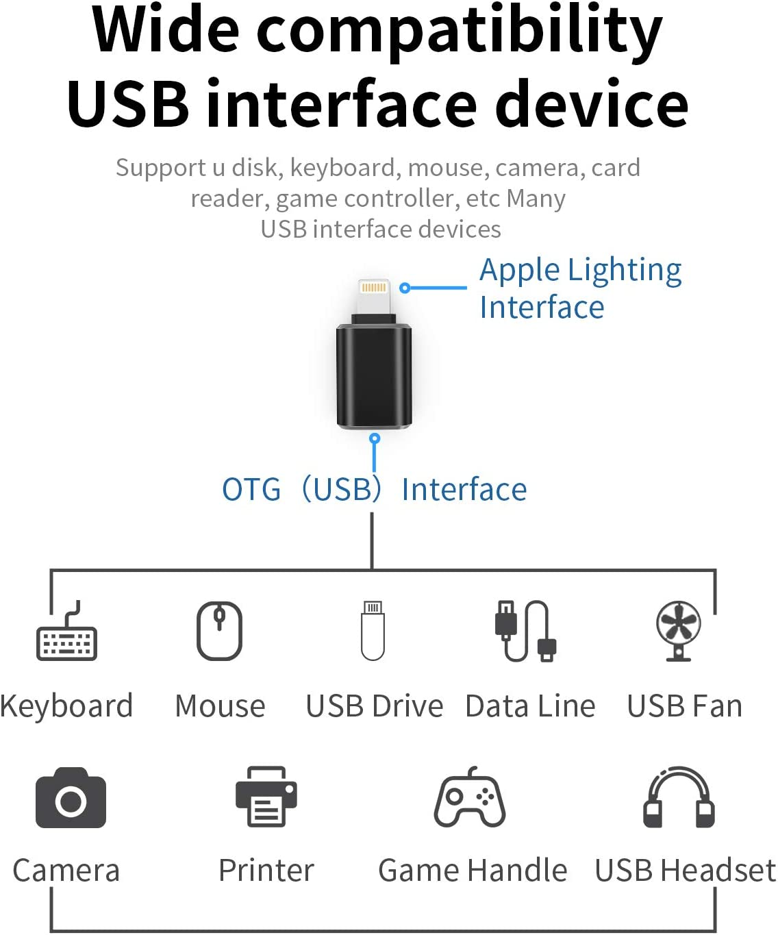 For Iphone OTG Flash Adapter Lightning Male to USB Female Cable Dongle for Apple for Ipad Air Camera Card Reader Mouse Keyboard U Disk Drive Hub MIDI Compatible for 14 13 12 11 Pro Max Mini 8 7Plus XR image number 2