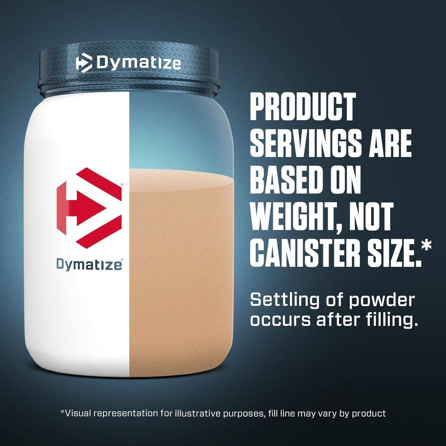 Dymatize ISO100 - 100% Hydrolyzed Whey Protein Isolate - Chocolate Peanut Butter, 5Lbs/2.3Kg image number 2