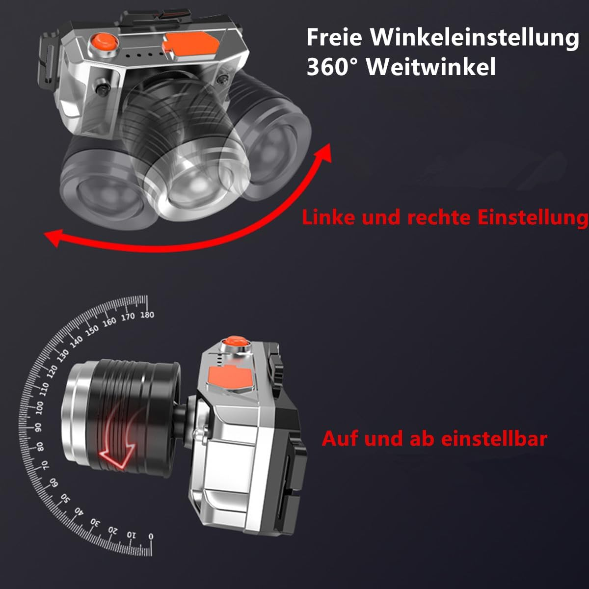 Hangdong Rechargeable LED Headlamp, Adjustable Focus Head Torch, 1200 Mah, Removable, 4 Light Modes, Lightweight Sensor Headlamp, Torch for Hiking, Camping, Running (1) image number 3