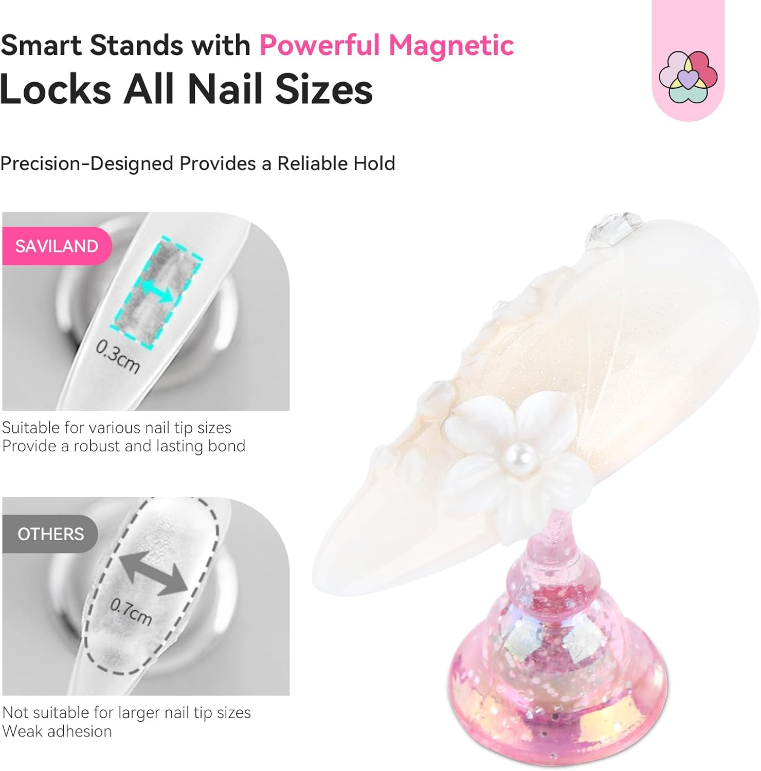 SAVILAND 3 Set Essentials Nail Stand for Press Ons: Powerful Magnetic Nail Art Stand for Painting Nails Starter Practice Fake Nails Press on Nails Holder Stand 40 Pcs Reusable Adhesive Putty Home Use image number 3