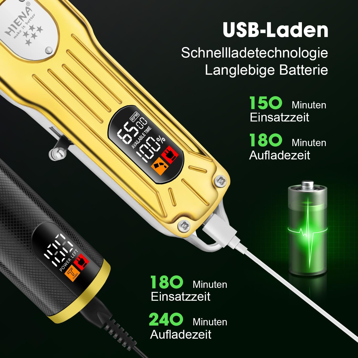 HIENA PRO Hair Trimmer Kit for Men, Hair Trimmer Kit, Beard Trimmer, Battery Hairdresser, Professional Hair Cutting Set, Beard Trimmer (Gold Black) image number 4