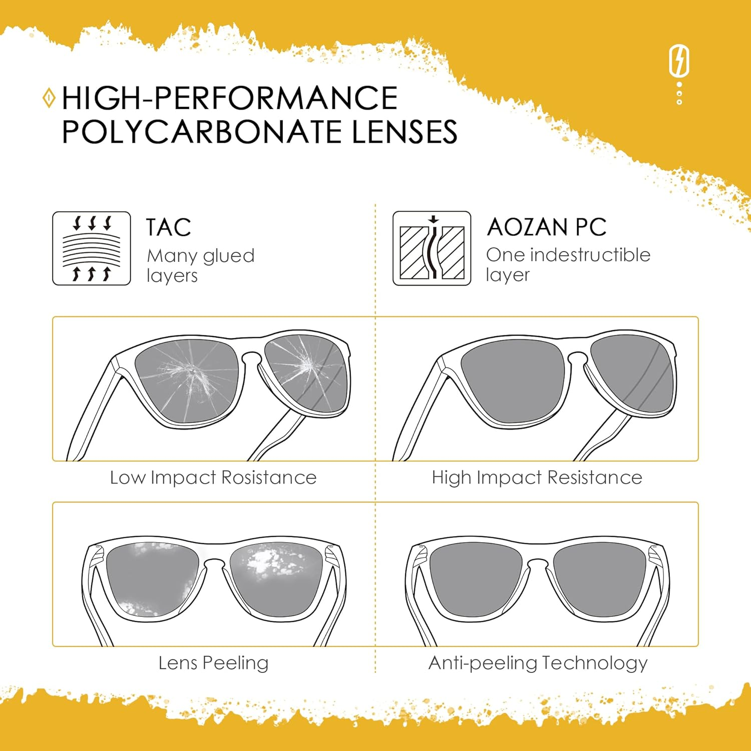 AOZAN ANSI Z87.1 Replacement Lenses for Oakley Si Ballistic M Frame 2.0 Sunglasses - Onyx Black image number 3