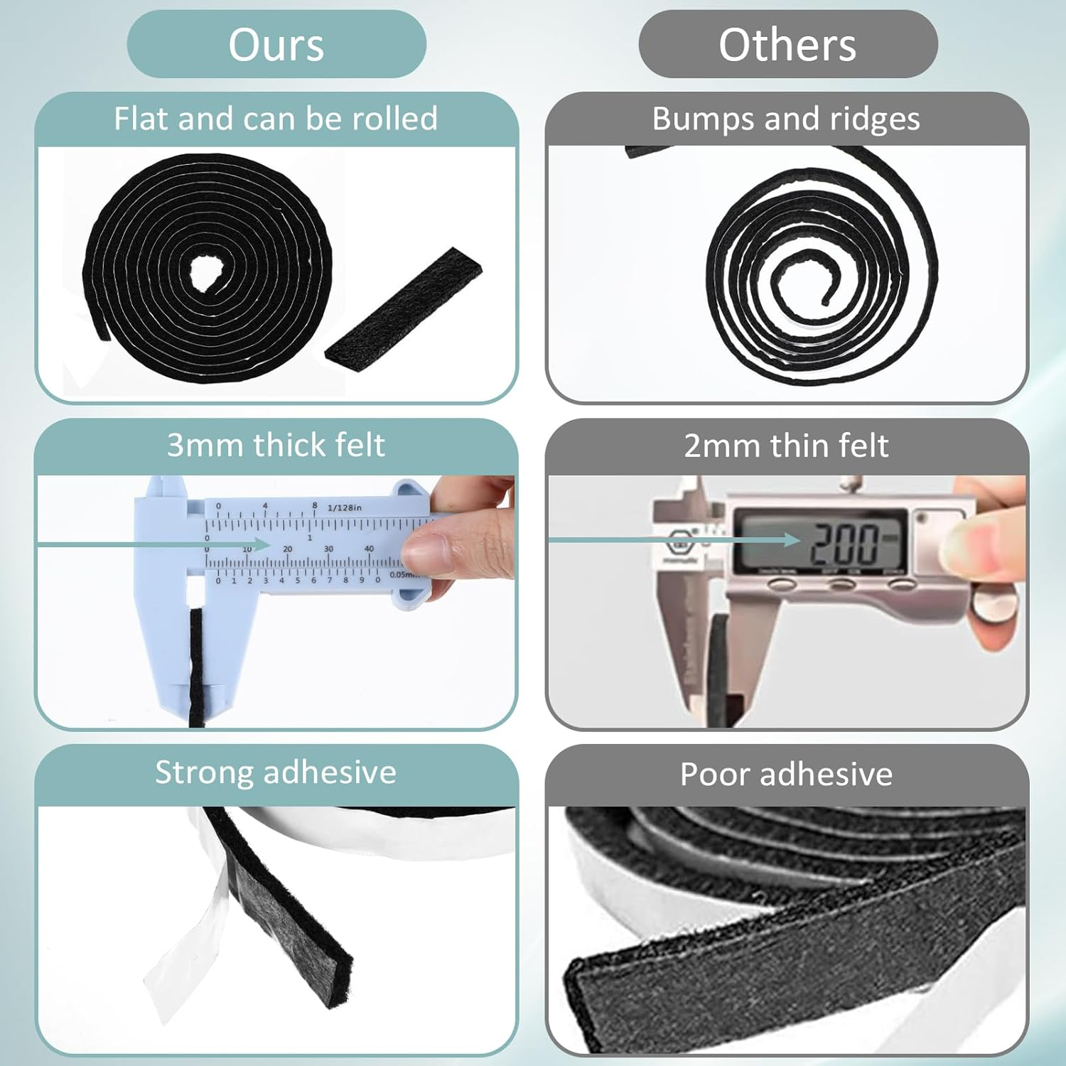 Ptwola 2 Rolls Felt Strip with Adhesive Backing, Strong Self Adhesive Felt Tape Non Slip Cuttable Furniture Pads Strips for Protecting Hardwood Floor Chair Wall (1/2 X 60 Inches, Black) image number 4