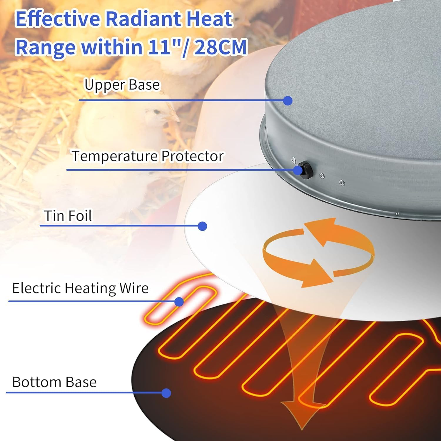 Poultry Drinker Heated Base, Chicken Coop Heaters, Outdoor Pet Cage Warmer, Pet Water Heater for Metal Poultry Founts, Sliver image number 6