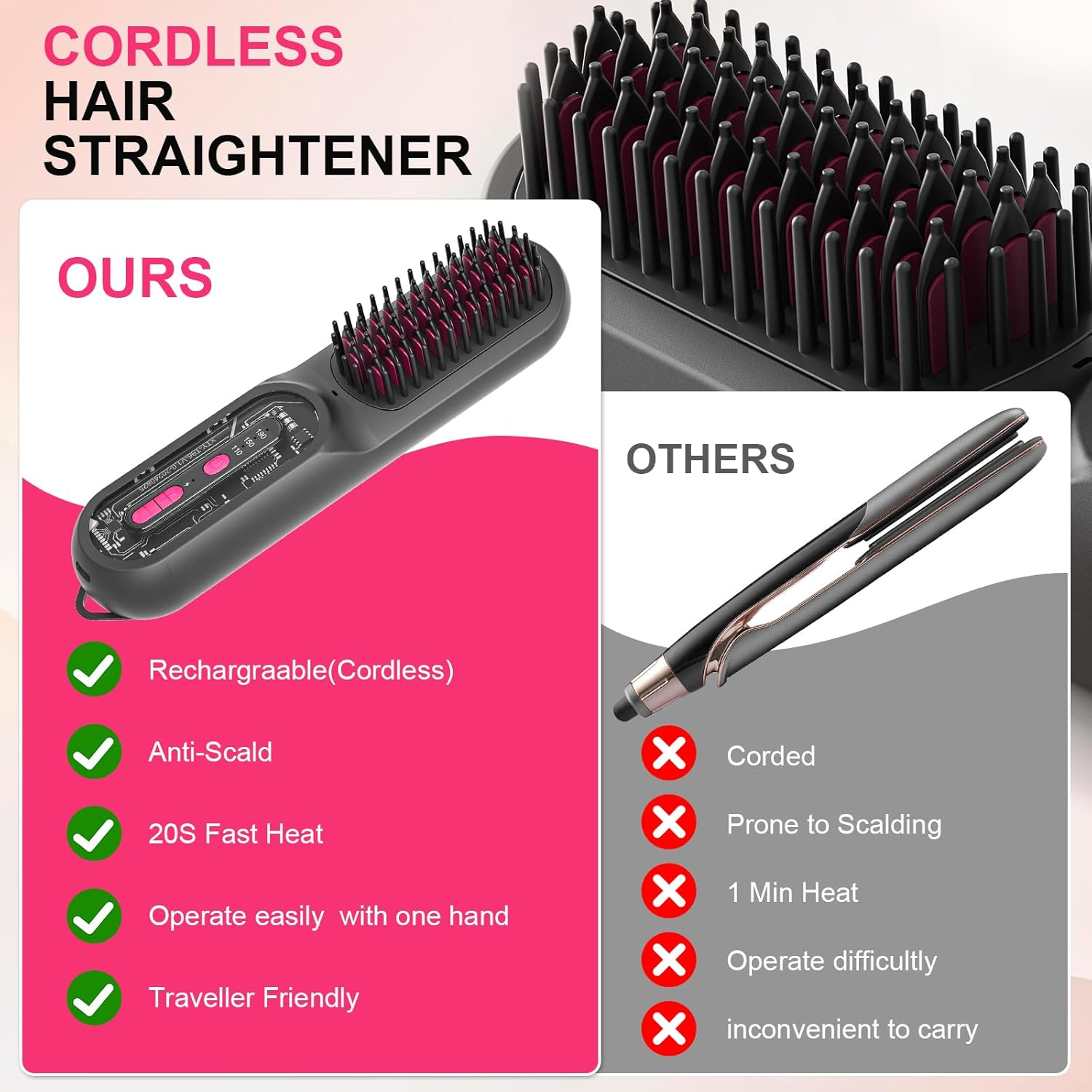 Kieacos Hair Straightener Brush, 90 Mins Cordless Hair Straightener 9600Mah Battery, Negative Ions, 3 Temp Setting, Fast Heating, Portable Straightener Brush-Gobrush Pro, Rechargeable Mini Straightener image number 3