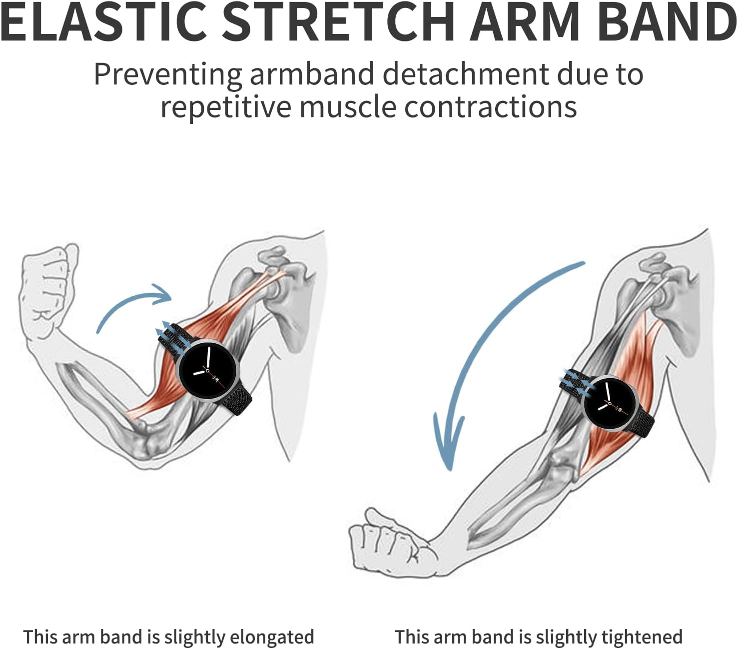 Chinbersky Sports Bicep Strap Compatible with Galaxy Watch 8 Strap 40 Mm 44 Mm/Galaxy Watch 8 Classic Strap 46 Mm, Nylon Elastic Bicep Band Jogging image number 2
