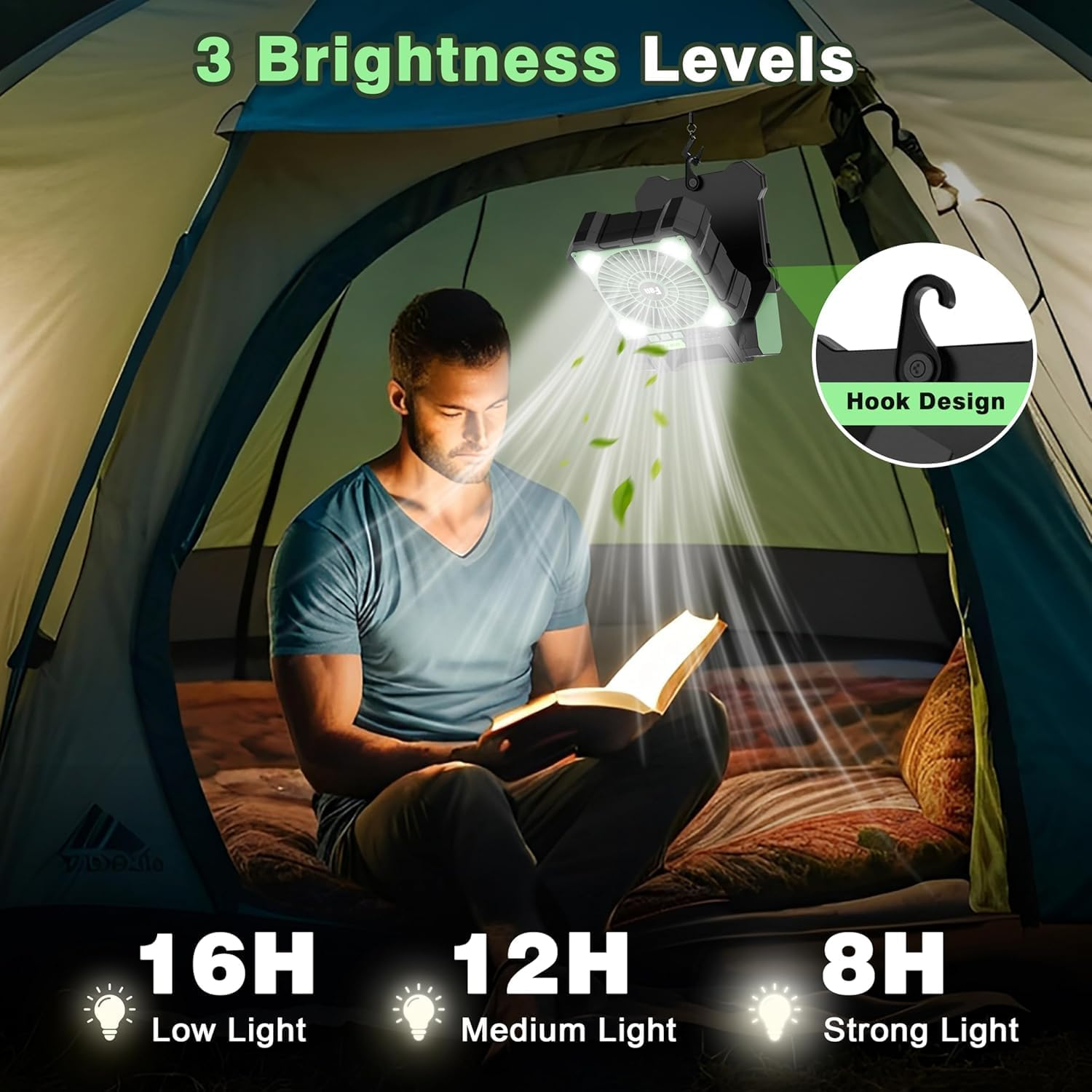 Camping Solar Fan, Dual-Panel Rechargeable Solar Powered Fan with LED Light, 5 Adjustable Speeds Battery Powered Portable Fans, USB-C Fans for Travel Tent Home Camping Accessories image number 1