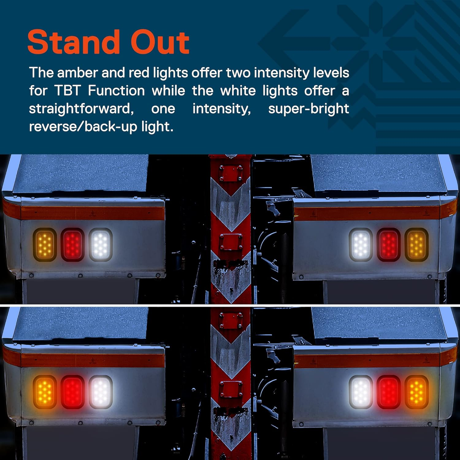 TRUE MODS 2Pc Amber 5X3 3X5 Inch Rectangle LED Trailer Tail Light Kit [DOT FMVSS 108] [SAE I6 P2] [Grommets/Plugs] [Submersible] [Stop Turn Tail Park] [10 LED] Taillight for Tow Truck 80" Wide Trailer image number 5