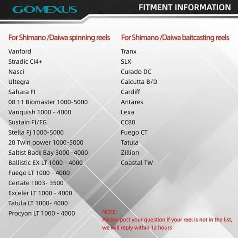 GOMEXUS TPE Fishing Power Knob Compatible for Shimano Daiwa Spinning Reels, 20Mm - Black Red image number 2