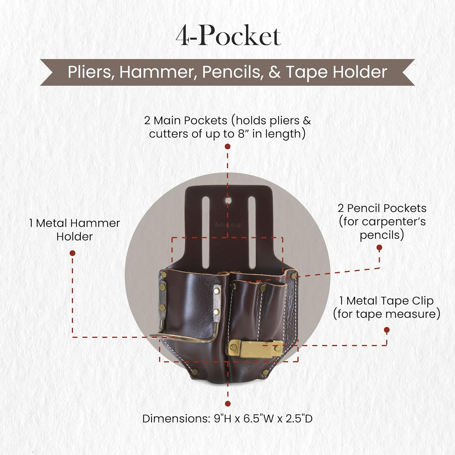 Style N Craft 4 Pocket Pliers, Hammer, Pencils & Tape Holder, Full-Grain Leather Tool Pouch, Multi Tool Holder, Dark Tan (#98017) image number 4