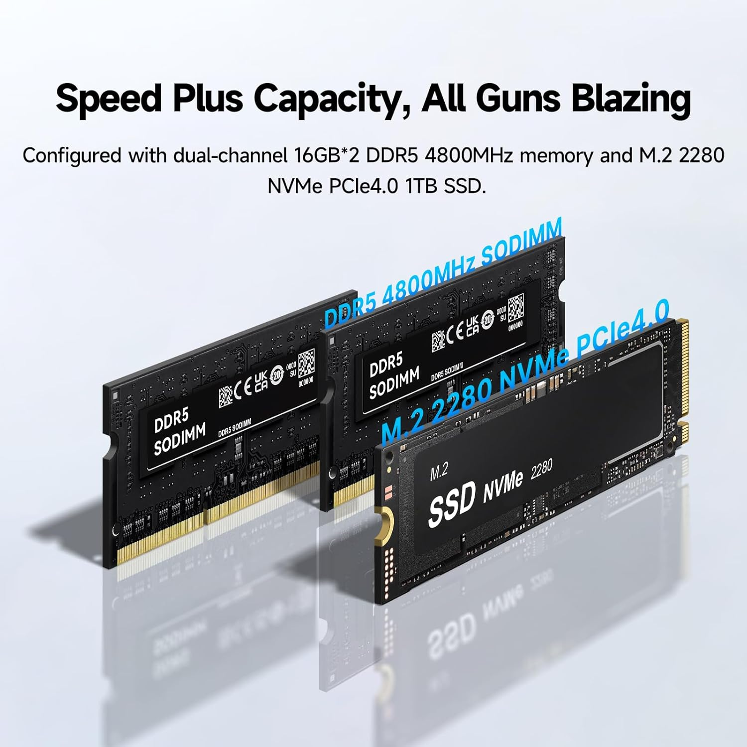 Reatan S8 Intel Mini PC Core I9-12900H(14C/20T,Turbo 5.0Ghz), 32GB DDR5 1TB Pcle4.0X4 SSD 11 Pro Gaming PC, Thunderbolt 4 Triple Display Mini Desktop Computers, Dual 2.5Gbps LAN, Wifi6/Bt5.2 image number 5