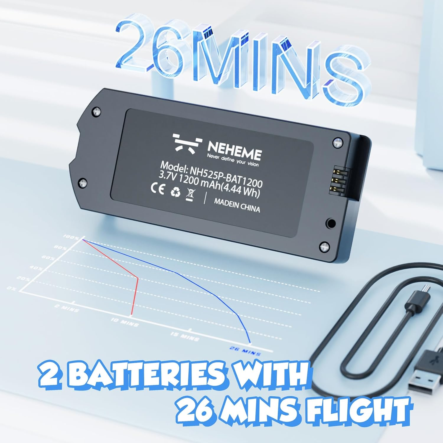 NEHEME NH525 Foldable Drone with 1080P HD Camera for Kids Adults Beginners - RC Quadcopter Wifi FPV Live Video, Gesture Selfie, Altitude Hold, One Key Start, 2 Batteries, Toys Gifts for Boys Girls image number 1