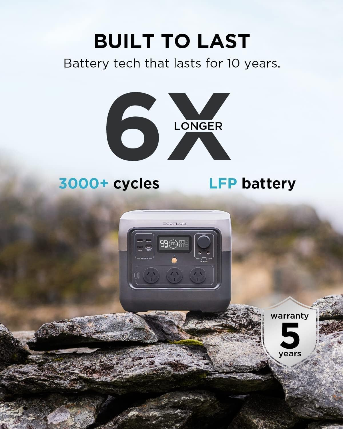 EF ECOFLOW Portable Power Station RIVER 2 Pro, 768Wh Lifepo4 Battery, 70 Min Fast Charging, 3X800W AC Outlets, Solar Generator for Outdoor Camping/Rvs/Home Use image number 2