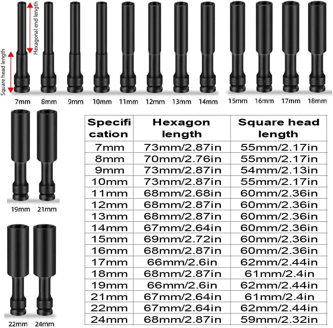 AIMALL 14Mm Lengthened Thin-Walled Socket for Electric Wrench &ndash; 1/2" Extra-Long Ultra-Thin Hexagon Socket, CR Chrome Vanadium Steel image number 2