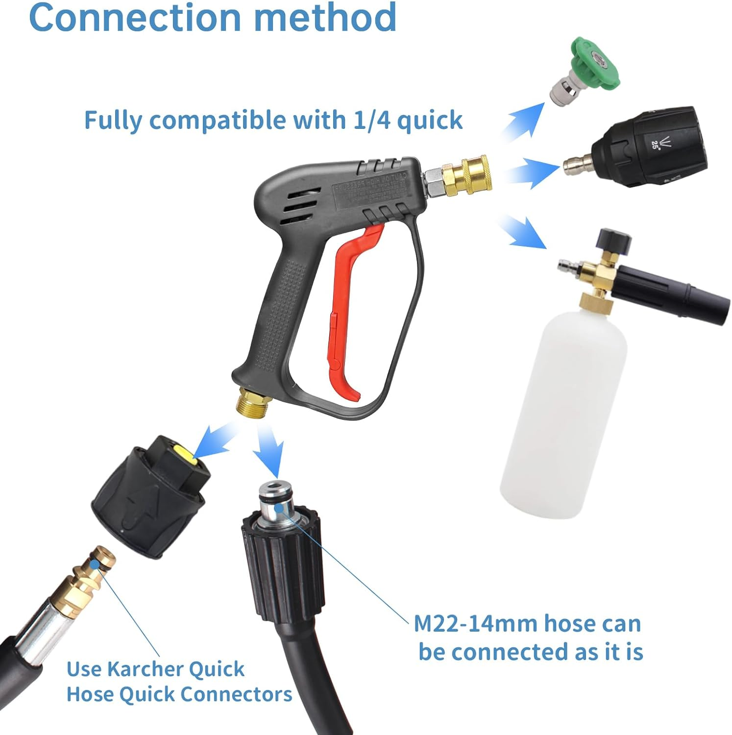 AUPETEK High Pressure Washer Short Gun 4000 Psi/280Bar with 5 Pack Spray Nozzle Tip & High-Pressure Hose Connector for Karcher Washer and M22 14MM Fitting Washer for Car Washer Cleaning Tool image number 4