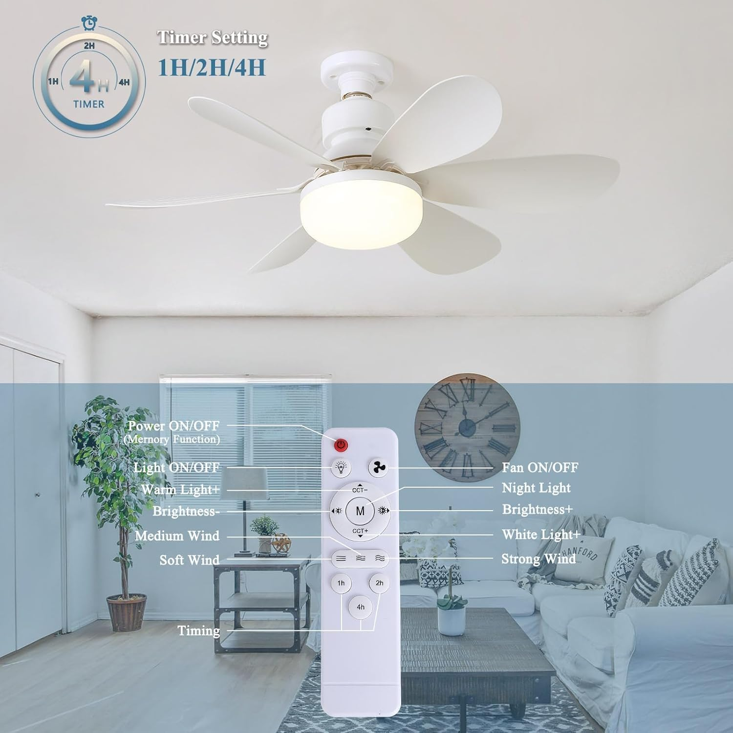 Socket Fan Light with 6 Blades, 3 Color Dimmable & 3 Speeds, 20.5" E27 Base Ceiling Fan with Light for Garage, Bedroom, Bathroom & Kitchen, 40W Screw-In LED Ceiling Fan image number 4