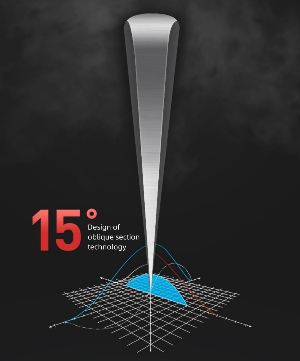 WILLKOMMEN Professional Chef&rsquo;S Knife 8 Inch, High Carbon Stainless Steel Kitchen Knife, Ultra Sharp Cooking Knife Blade Thickness 2.5 Mm, Laser-Engraved Pattern, Resin Handle (Grape Purple)