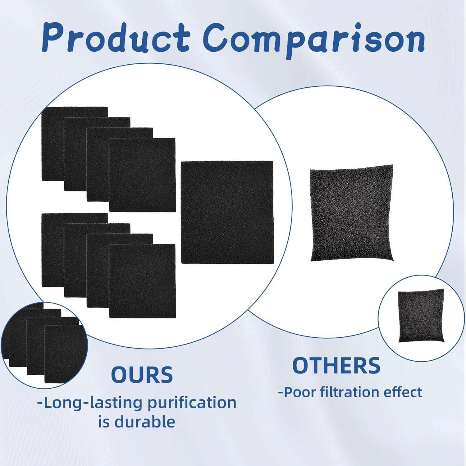 Cat Litter Tray Activated Carbon Filter for Fully Closed Cat Litter Tray image number 2