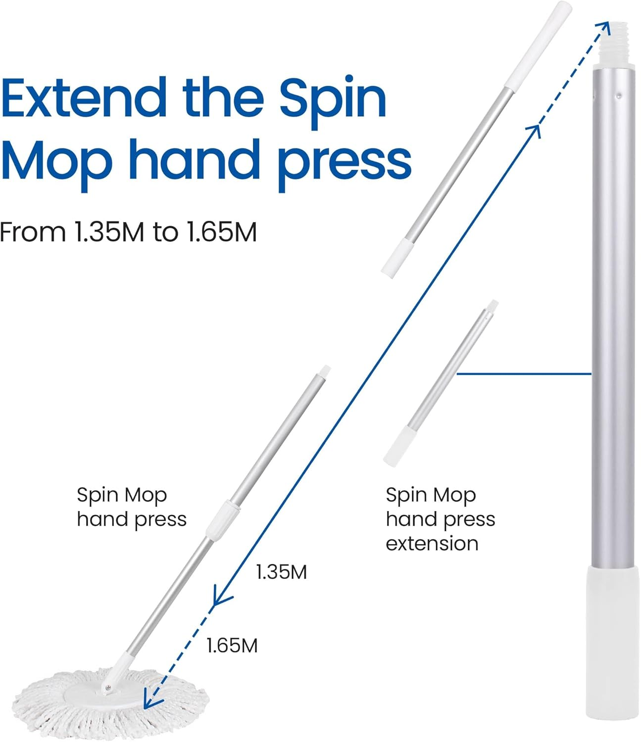 White Magic Spin Mop Hand Press Extension, Extends the White Magic Spin Mop Handle from 1.35M to 1.65M image number 2