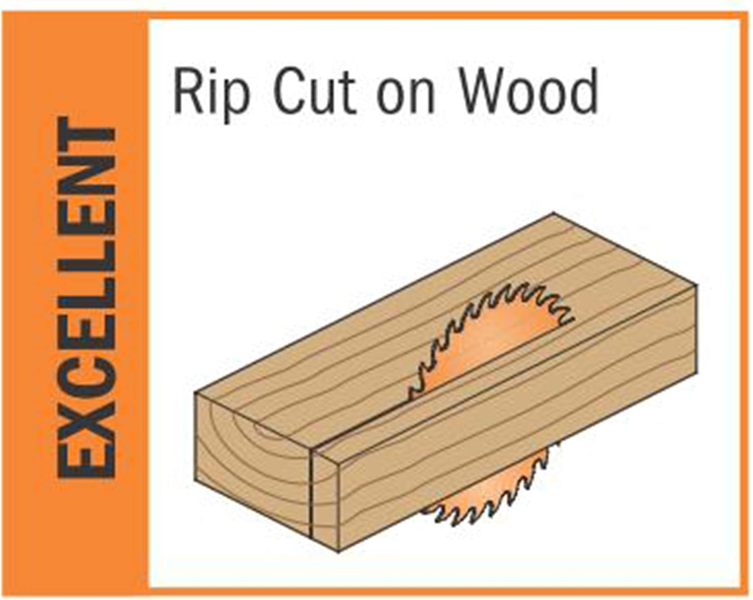 CMT 271.250.42M ITK plus RIP and Crosscut Saw Blade HW 250X2,4X30 Z=42 Atb+Shear image number 4