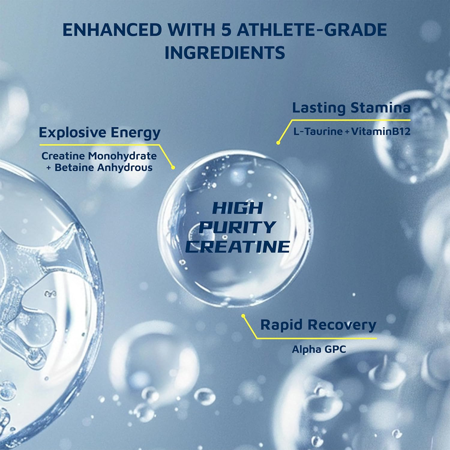 Creatine Monohydrate Gummies 5800Mg with Betaine & Alpha GPC | 0 Sugar | Pre Workout Energy Booster for Men & Women | Muscle Growth & Boost Strength & Faster Recovery | Pineaple Flavor(120 Count, Blueberry) image number 6