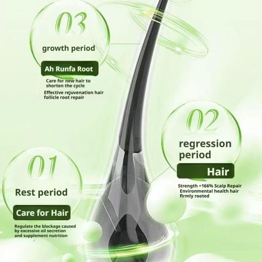 Nature Triangle Shampoo Bar, Nature Seven Green Soap Shampoo, Usman Grass Shampoos Bar, Rich Lather, Travel-Friendly for All Hair Types, Gentle on Hair & Scalp, for Women and Mens (S3 2Pcs) - S1 image number 5