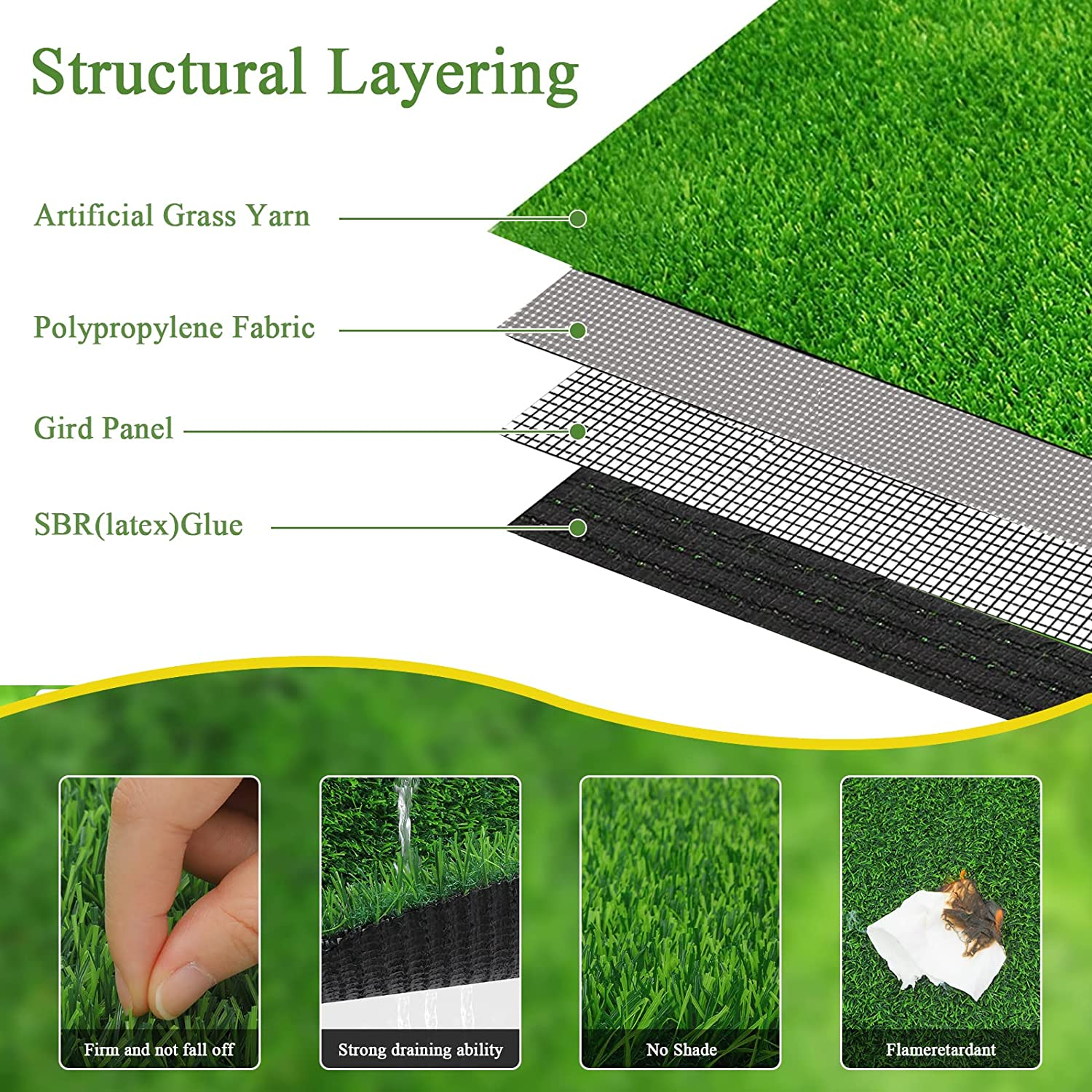 Bsmathom Artificial Grass Turf, 2X10Ft Synthetic Lawn for Indoor Outdoor, Fake Grass Turf for Balcony Garden Lawn Landscape image number 3