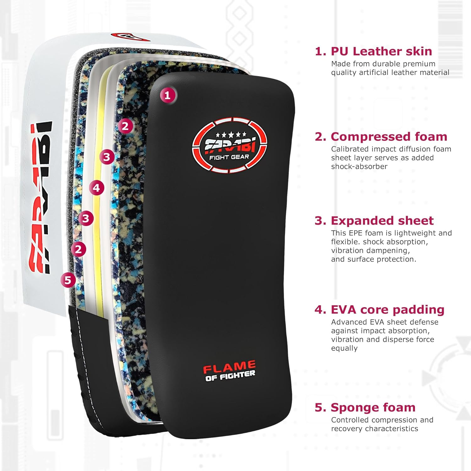 Farabi Sports Muay Thai Pad for Coaching, Training, Kickboxing Curved Kick Pad, Thai Pads Strike Shield MMA Muay Thai Pads X 1 Unit - Blue image number 5