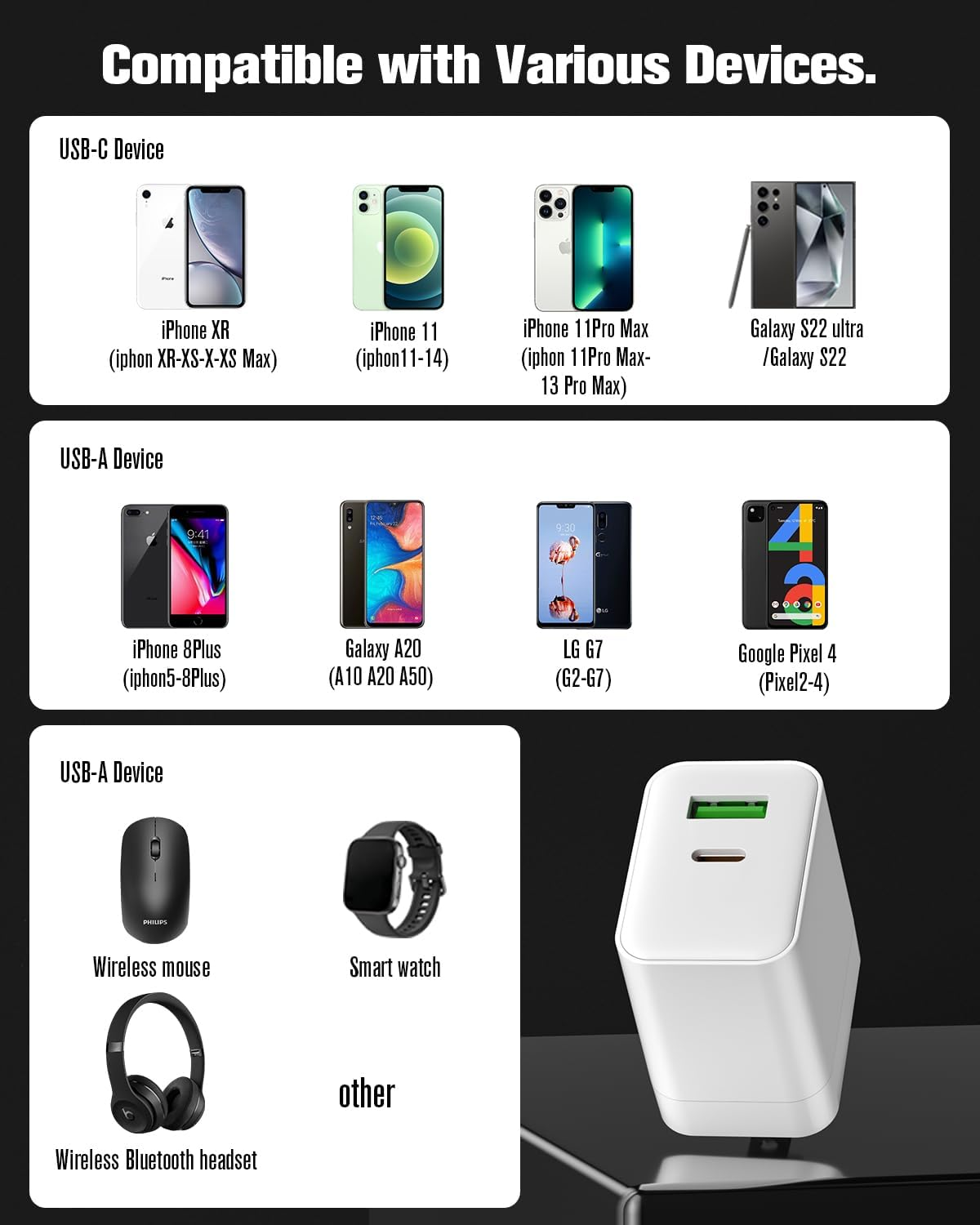 SCHITEC 2-Pack USB C Fast Charger, 5V/2A USB-C Wall Charger Plug Power Adapter Compatible with Iphone, Ipad, Samsung, Pixel, Galaxy, HTC image number 1